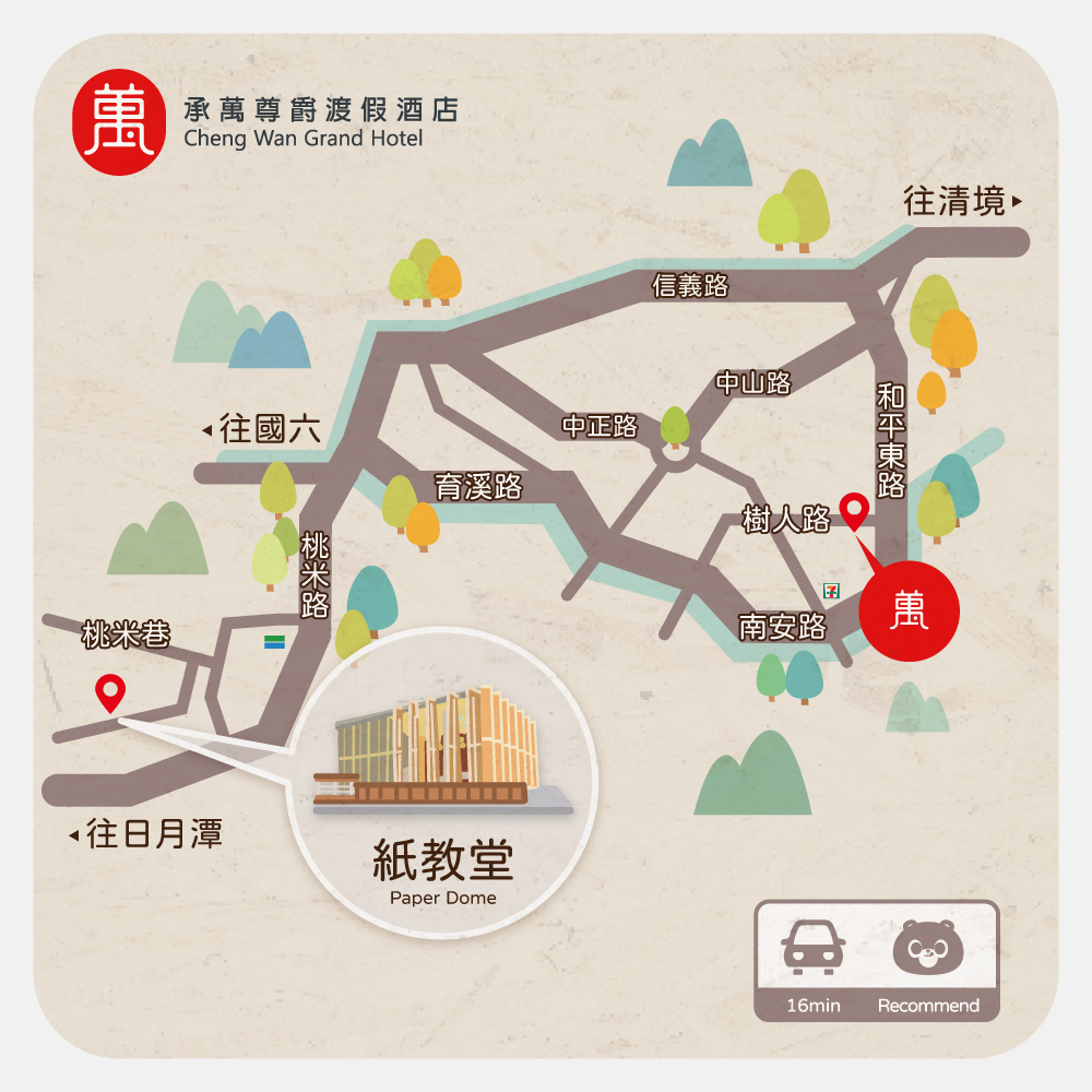 從承萬出發到埔里在地景點-紙教堂的簡易地圖與時間